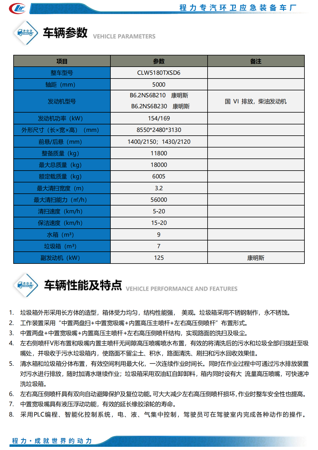 東風(fēng)天錦洗掃車(圖4)