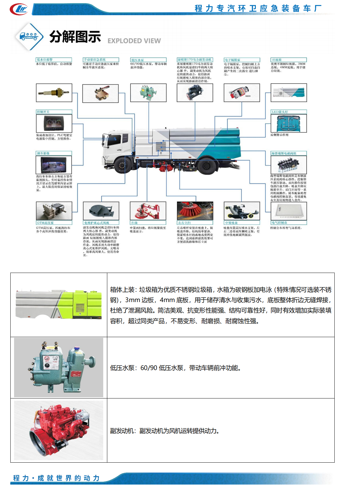 東風(fēng)天錦洗掃車(圖5)