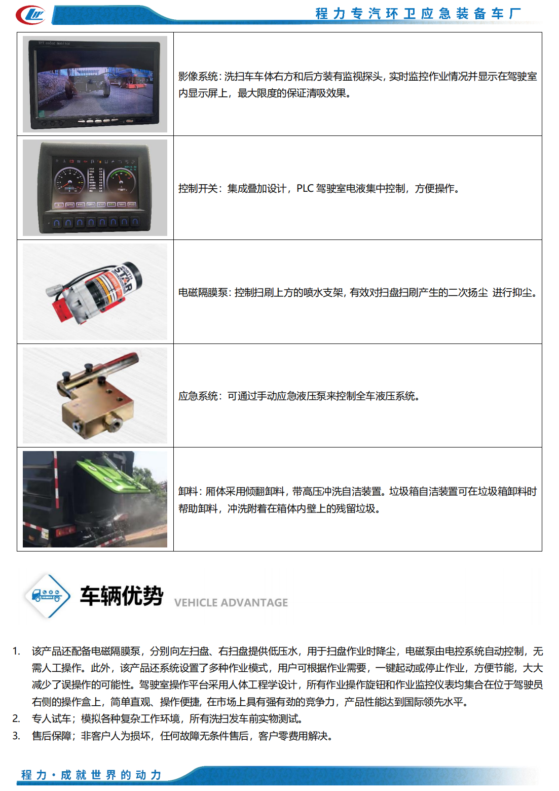 東風(fēng)天錦洗掃車(圖7)