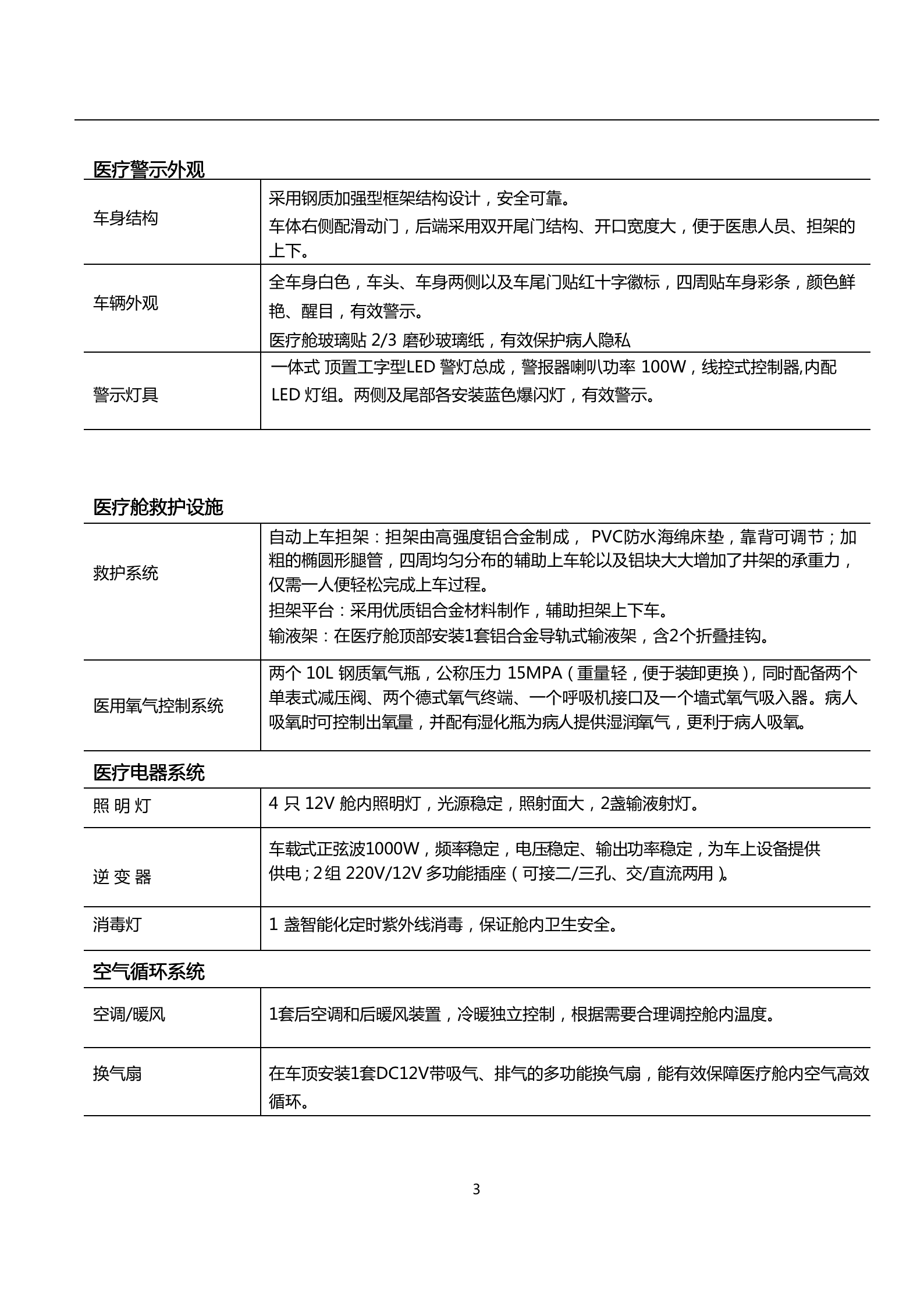 依維柯得意救護車 監(jiān)護負壓型(圖3)