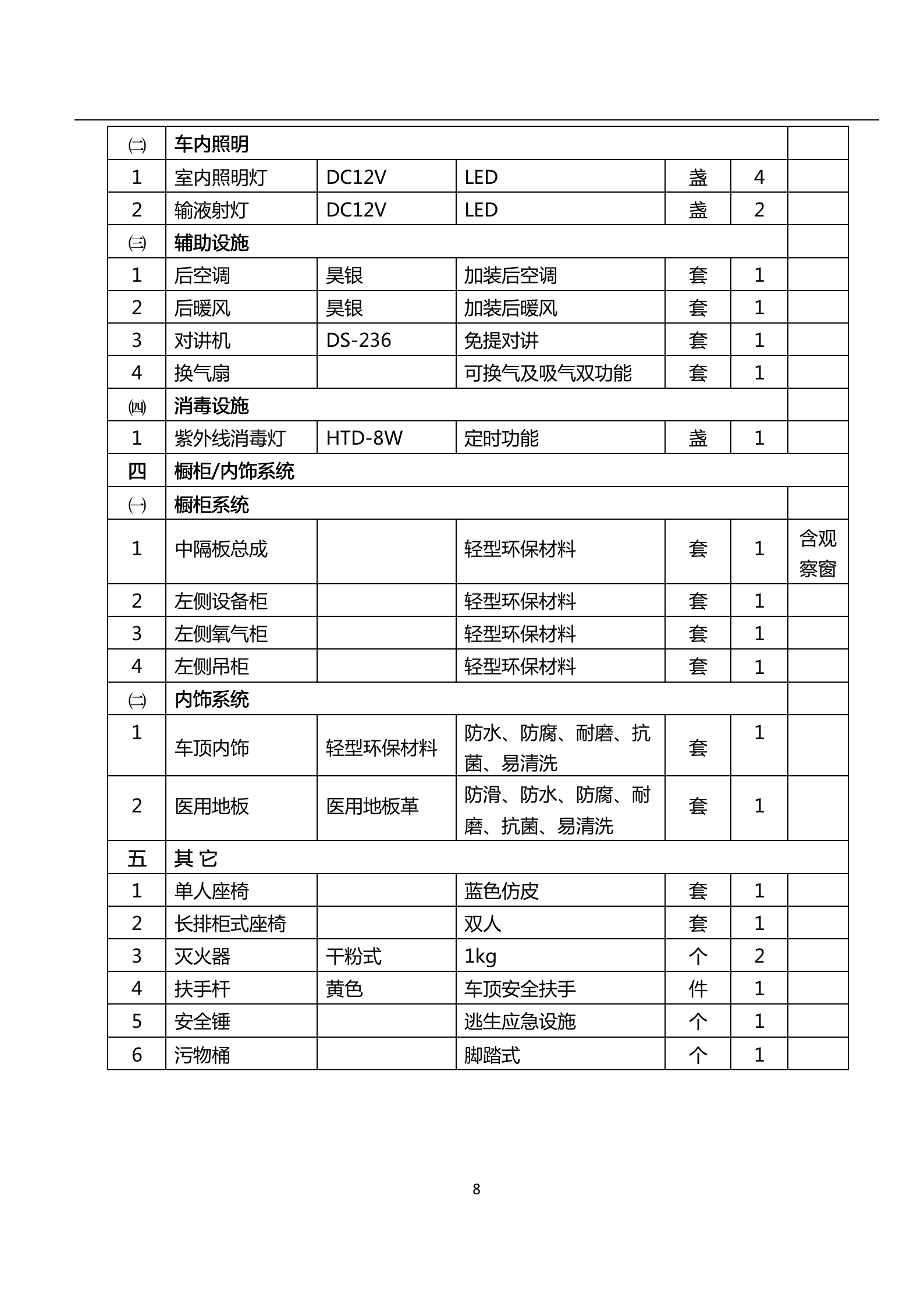 依維柯得意救護車 監(jiān)護負壓型(圖8)