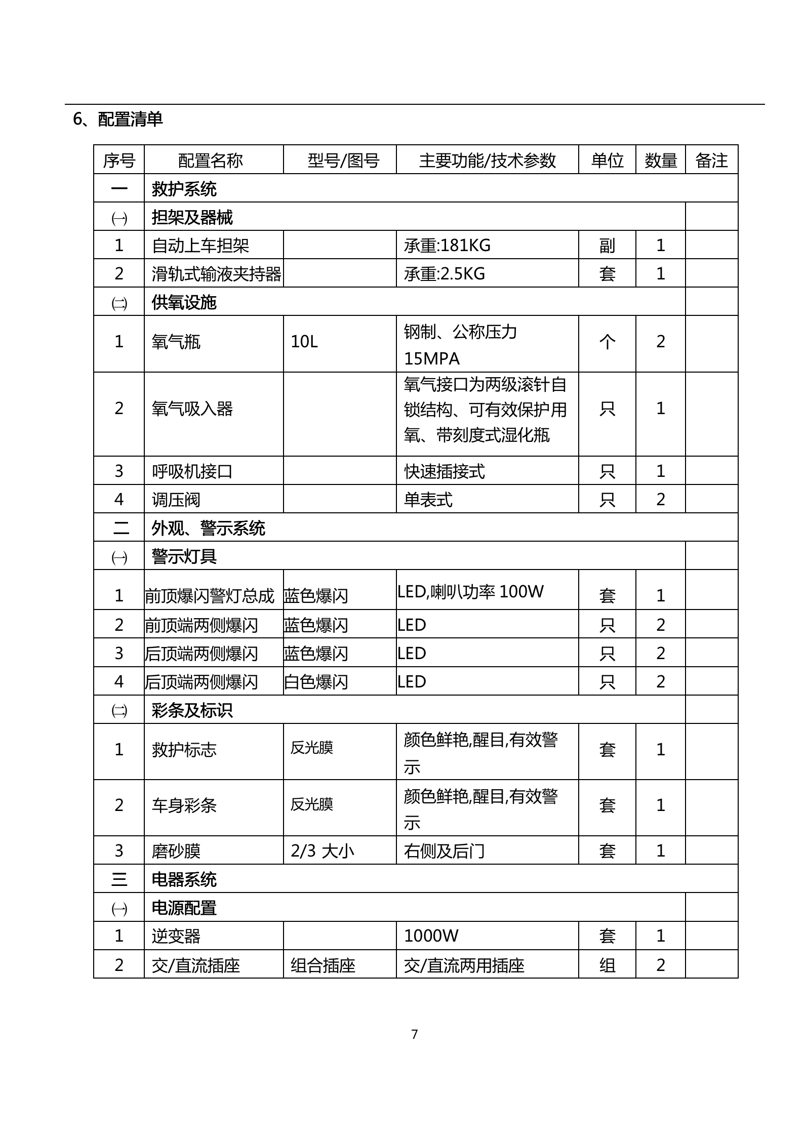 依維柯得意救護車 監(jiān)護負壓型(圖7)